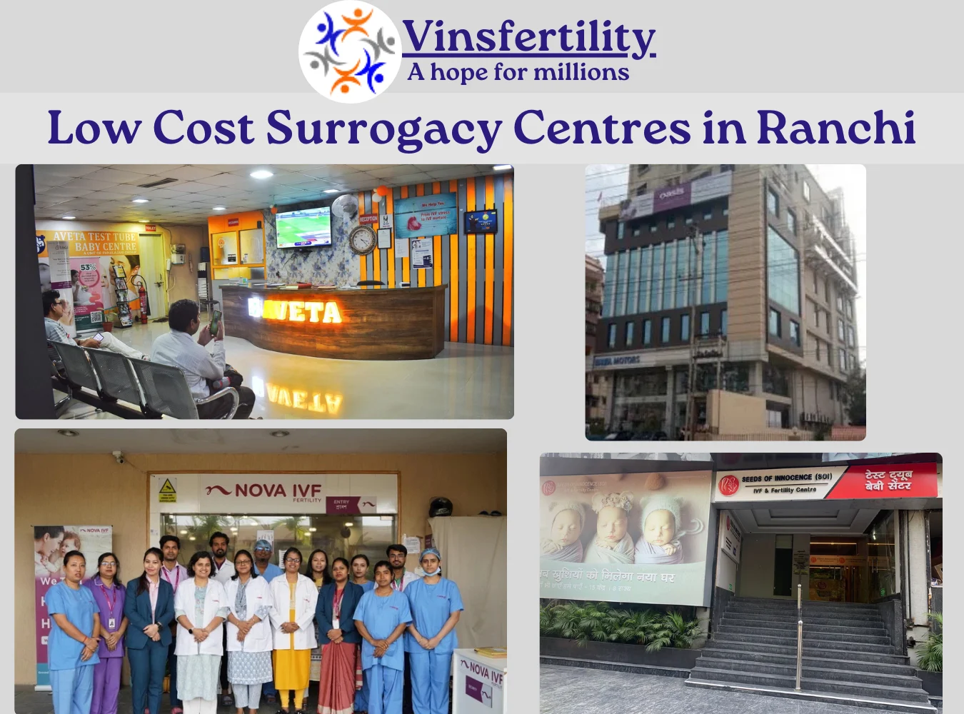 Top Low Cost Surrogacy Centers In Ranchi