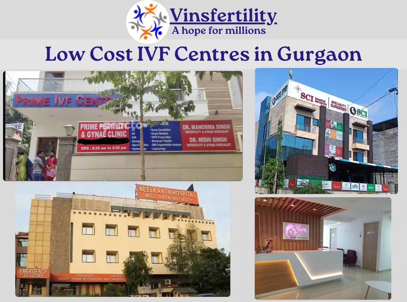 Low IVF Centre In Gurugram