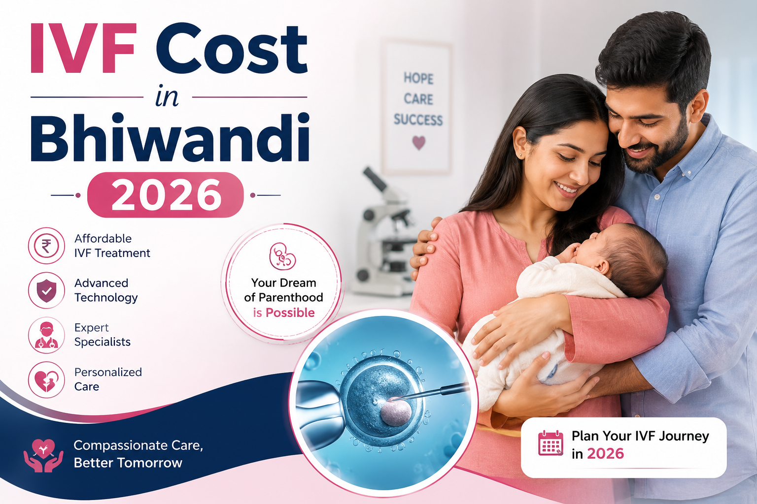 IVF Cost in Bhiwandi 2026 | Best IVF Prices | Vinsfertility