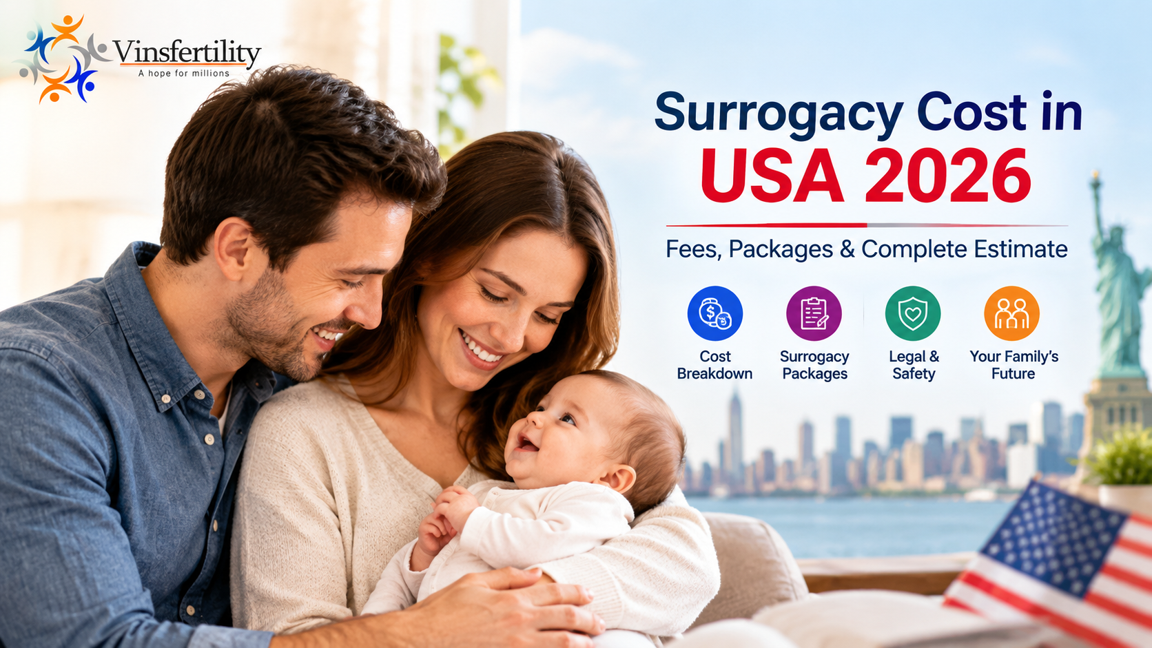 Surrogacy Cost in USA ($100&ndash;200K) | Surrogacy Law in USA | Updated 2026