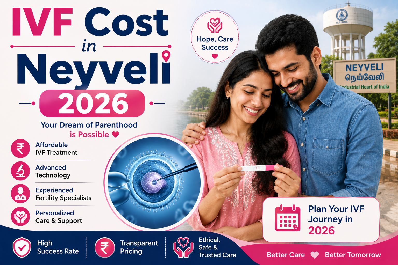 IVF Cost in Neyveli 2026 | Best IVF Prices | Vinsfertility