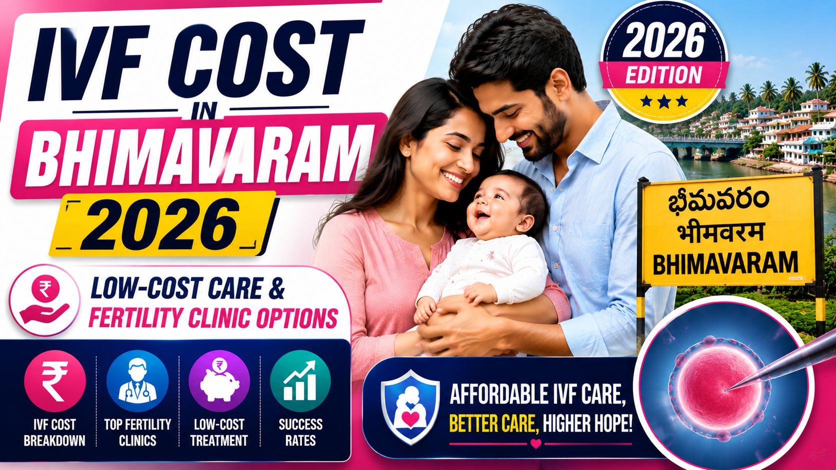 IVF Cost in Bhimavaram 2026: ₹1.25L&ndash;₹1.75L
