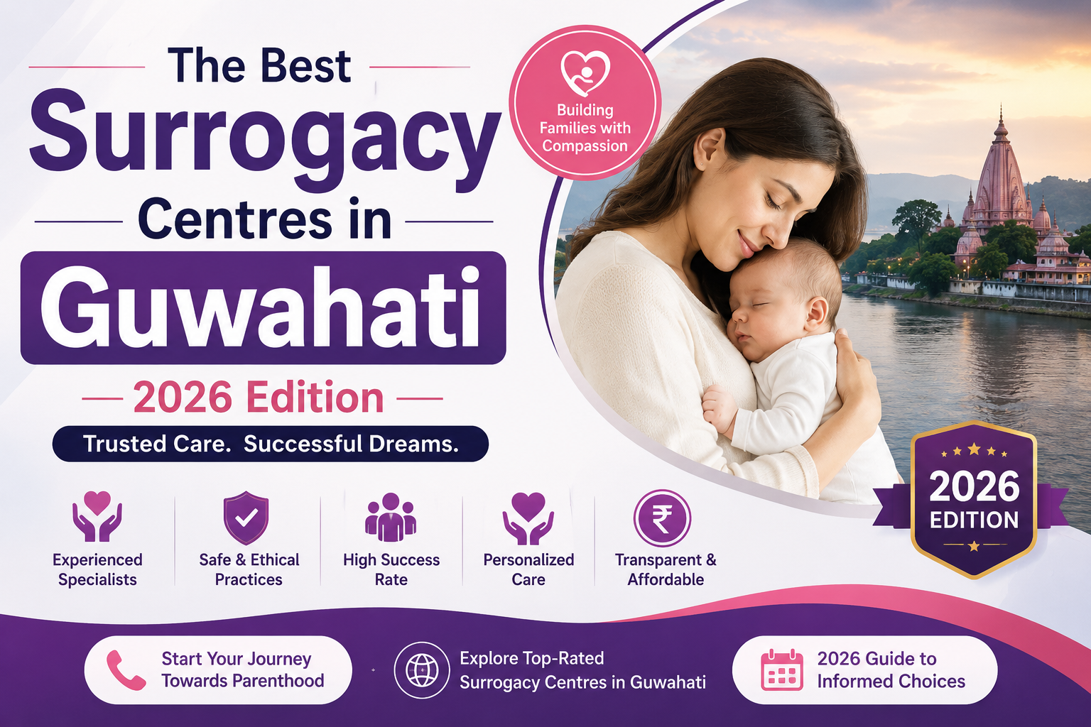 Surrogacy Cost in Guwahati (₹12&ndash;22 Lakh) | Low Cost Surrogacy Centres in Guwahati | Updated 2026