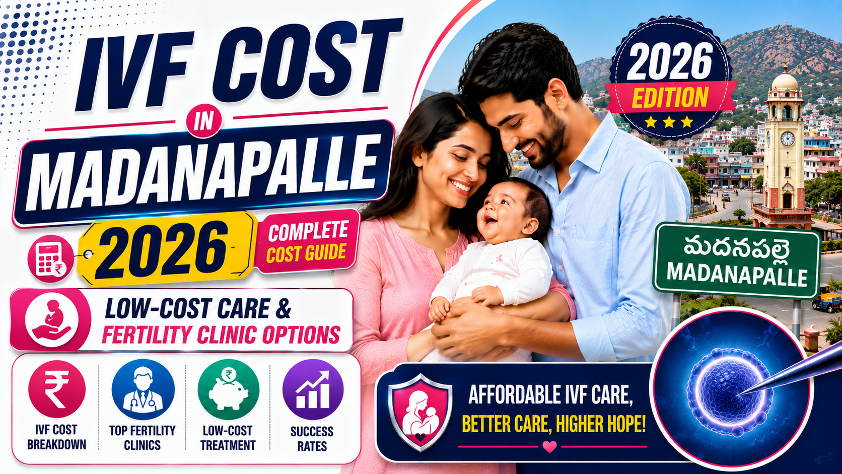 IVF Cost in Madanapalle (2026): ₹1,25,000 &ndash; ₹1,75,000 Per Cycle