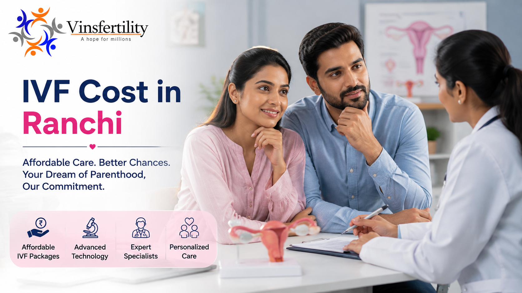 IVF Cost in Ranchi (2026): Complete Price Breakdown, Clinics &amp; Doctor Details