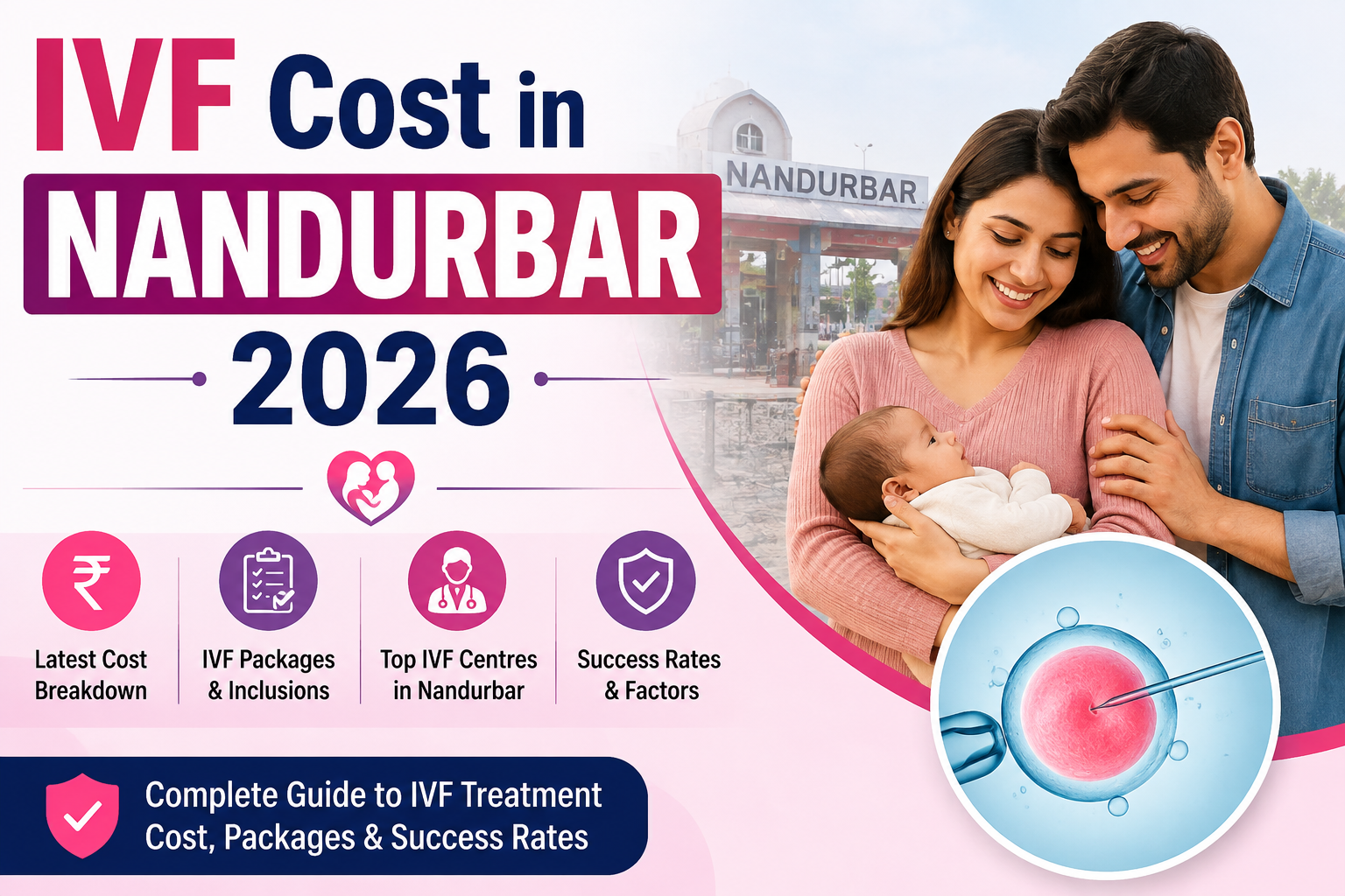 IVF Cost in Nandurbar 2026 | Best IVF Prices | Vinsfertility