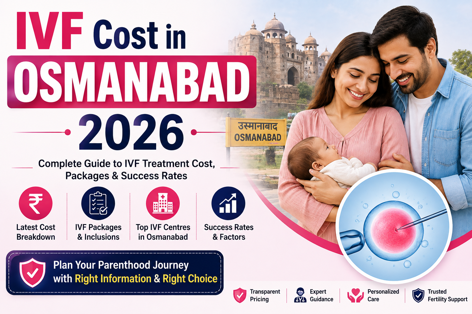 IVF Cost in Osmanabad 2026 | Best IVF Prices | Vinsfertility