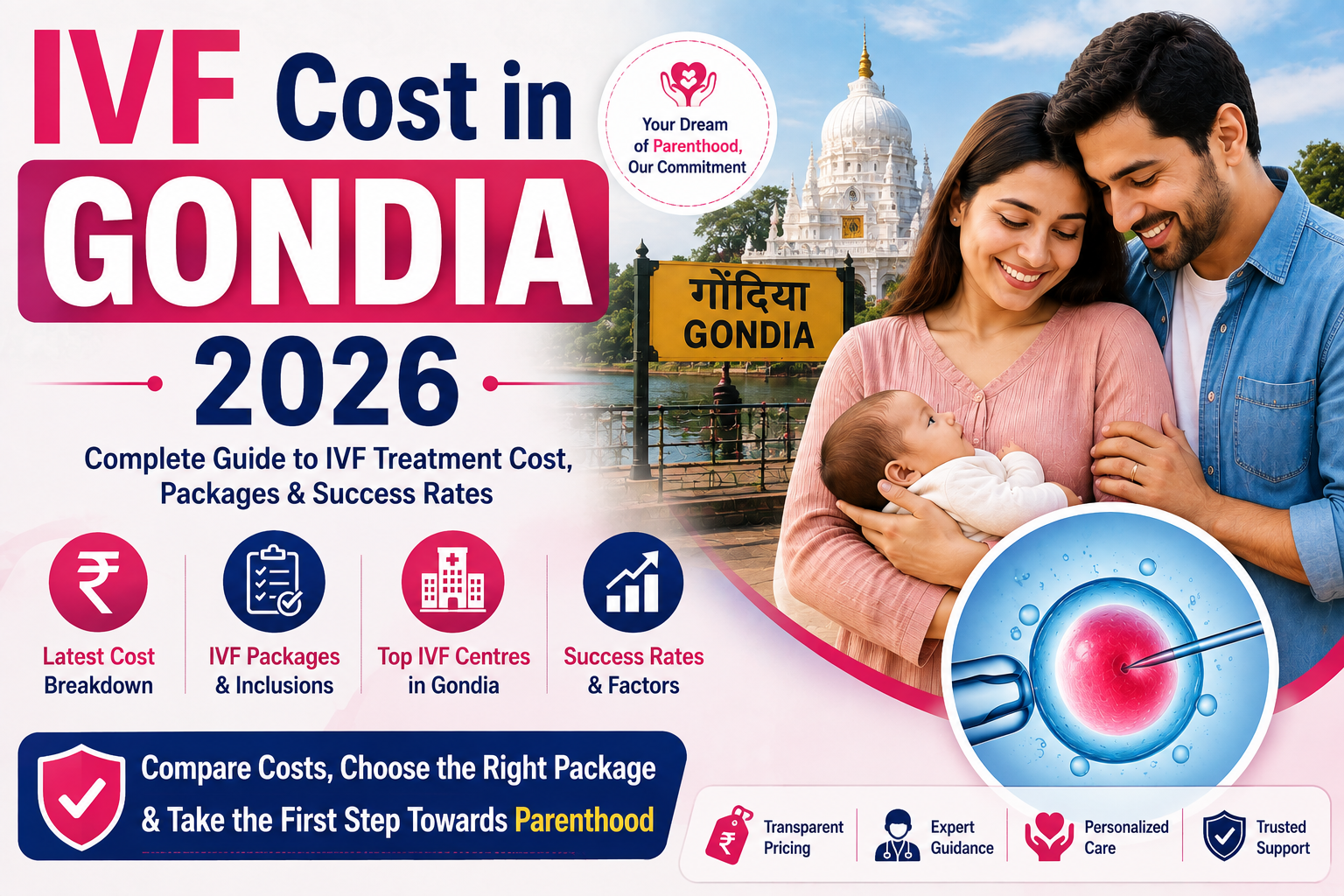 IVF Cost in Gondia 2026 | Low-Cost IVF Plans | Vinsfertility