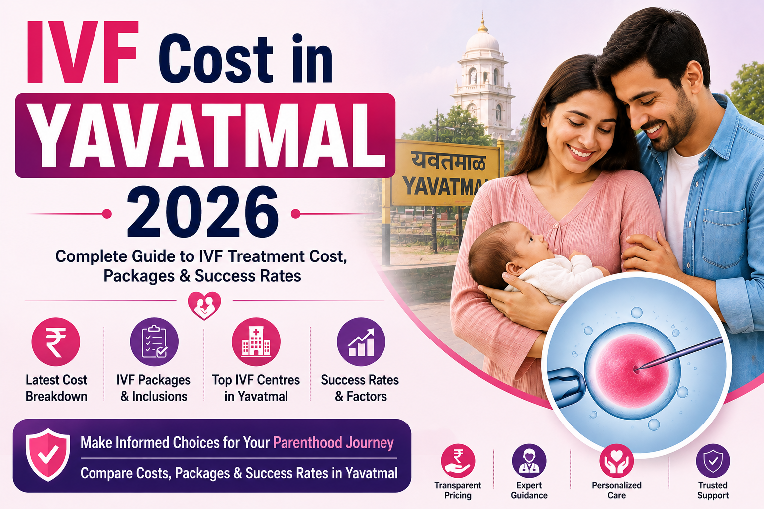 IVF Cost in Yavatmal 2026 | Best IVF Prices | Vinsfertility