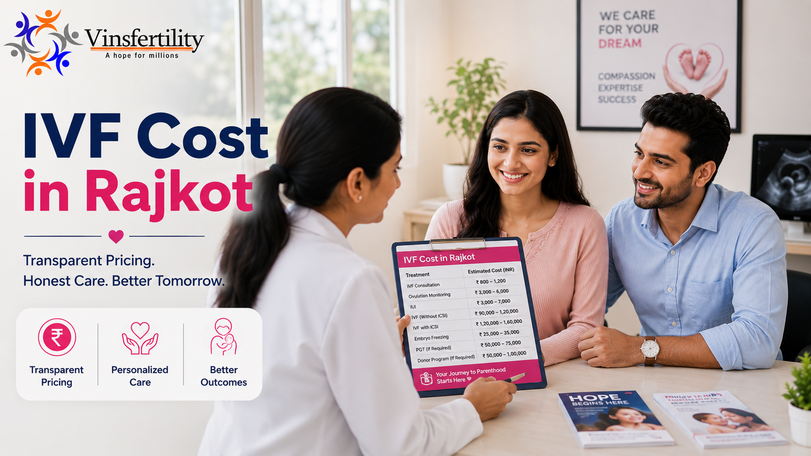 IVF Cost in Rajkot 2026: Complete Price Breakdown, Clinics &amp; Doctor Details