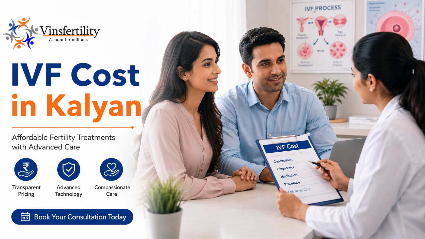 IVF Cost in Kalyan 2026: Complete Price Breakdown, Clinics &amp; Doctor Details