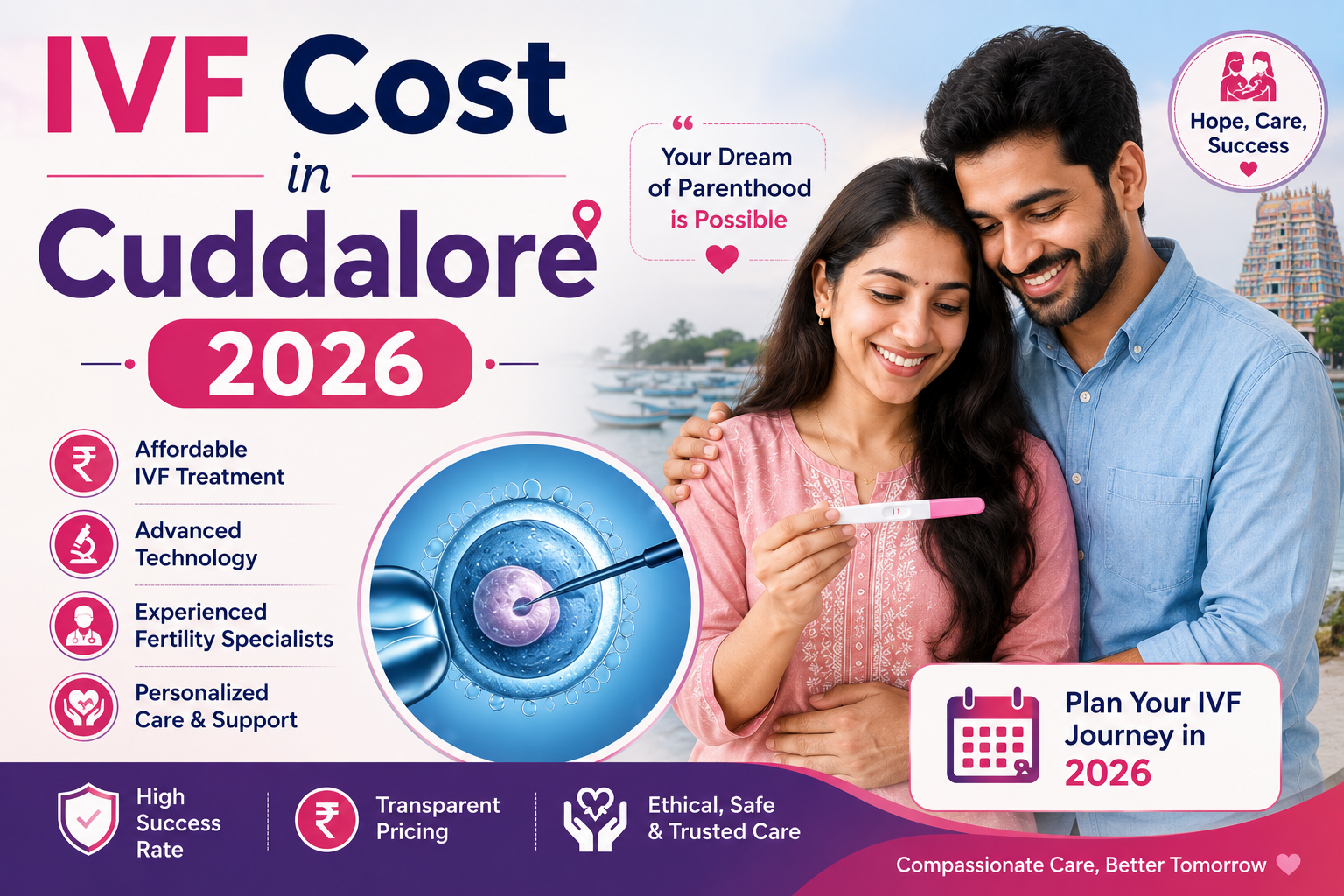IVF Cost in Cuddalore 2026 | Best IVF Prices | Vinsfertility