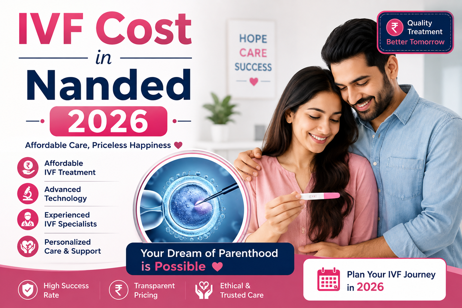IVF Cost in Nanded 2026 | Low-Cost IVF Plans | Vinsfertility