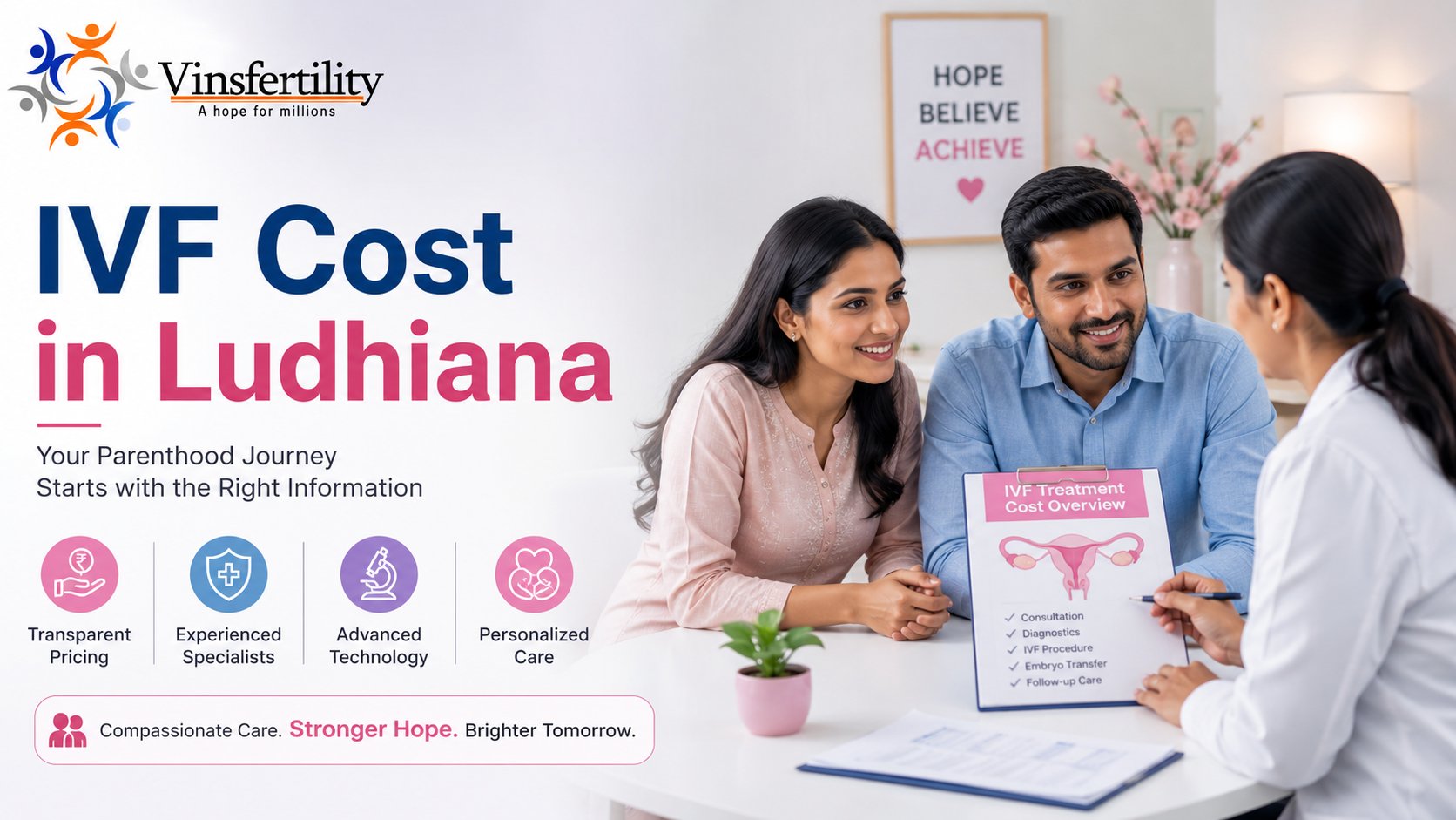 IVF Cost in Ludhiana 2026: Complete Price Breakdown, Clinics &amp; Doctor Details