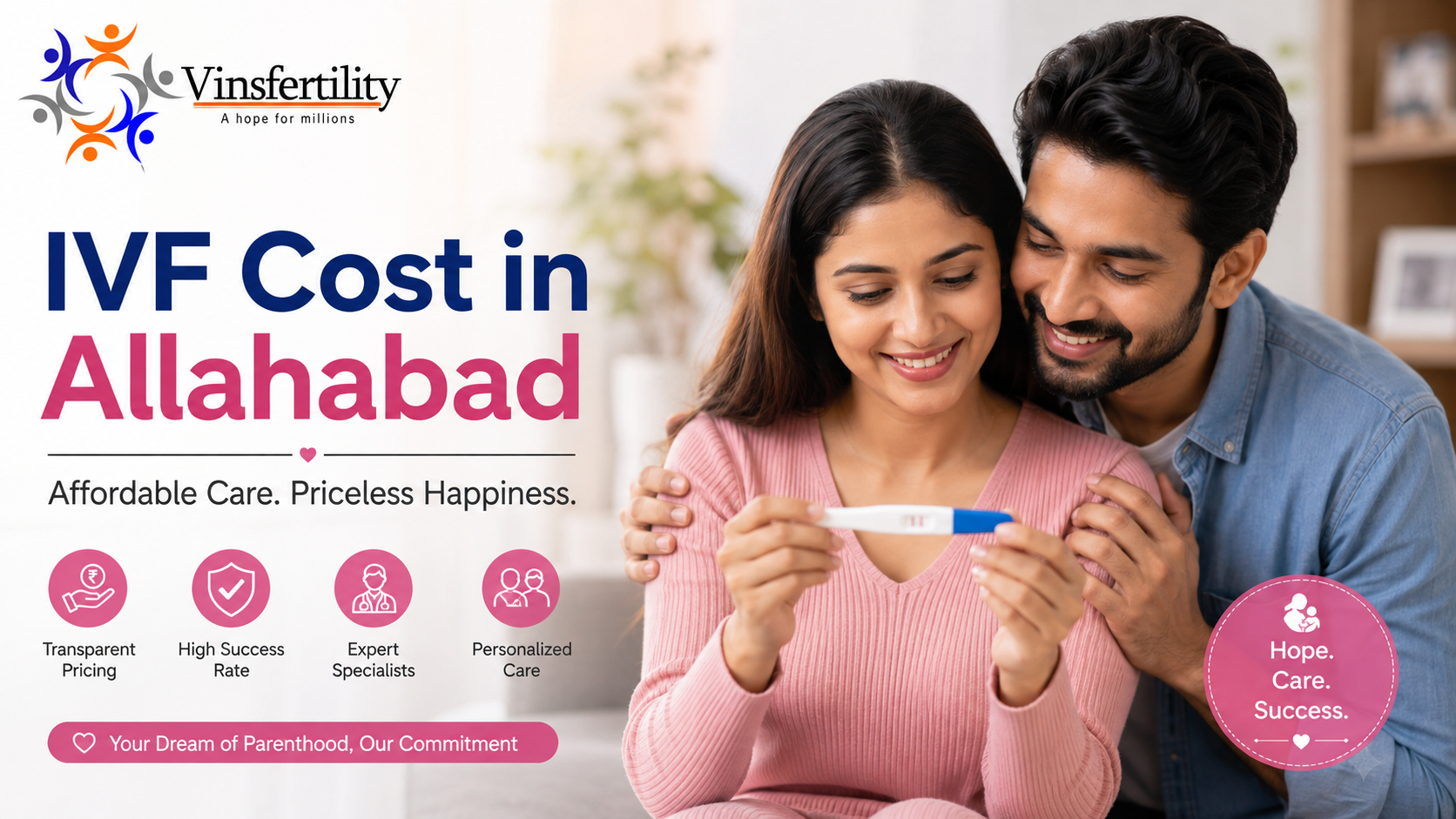 IVF Cost in Allahabad (2026): Complete Price Breakdown, Clinics &amp; Doctor Details