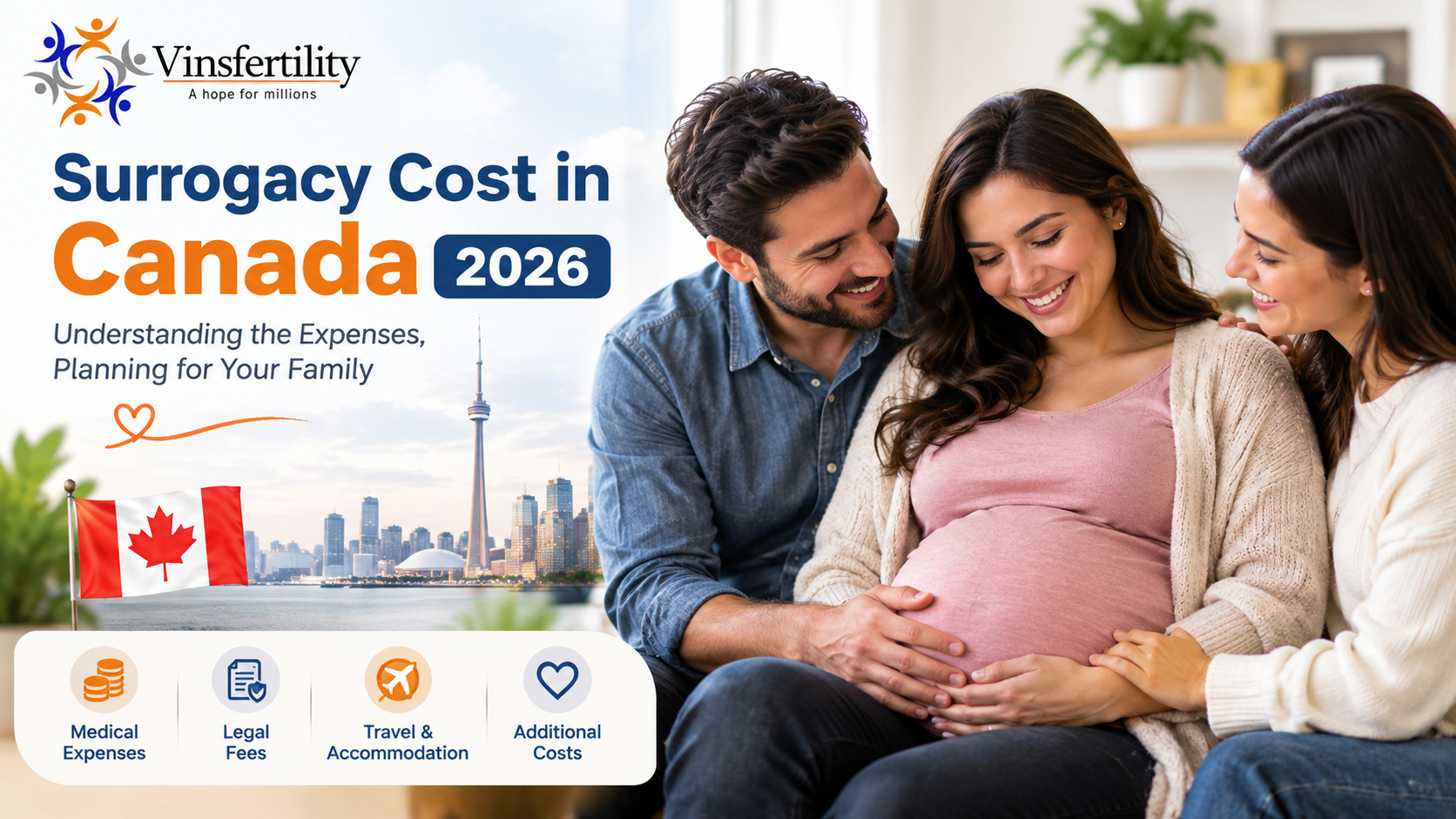 Surrogacy Cost in Canada 2026 | Top Clinics