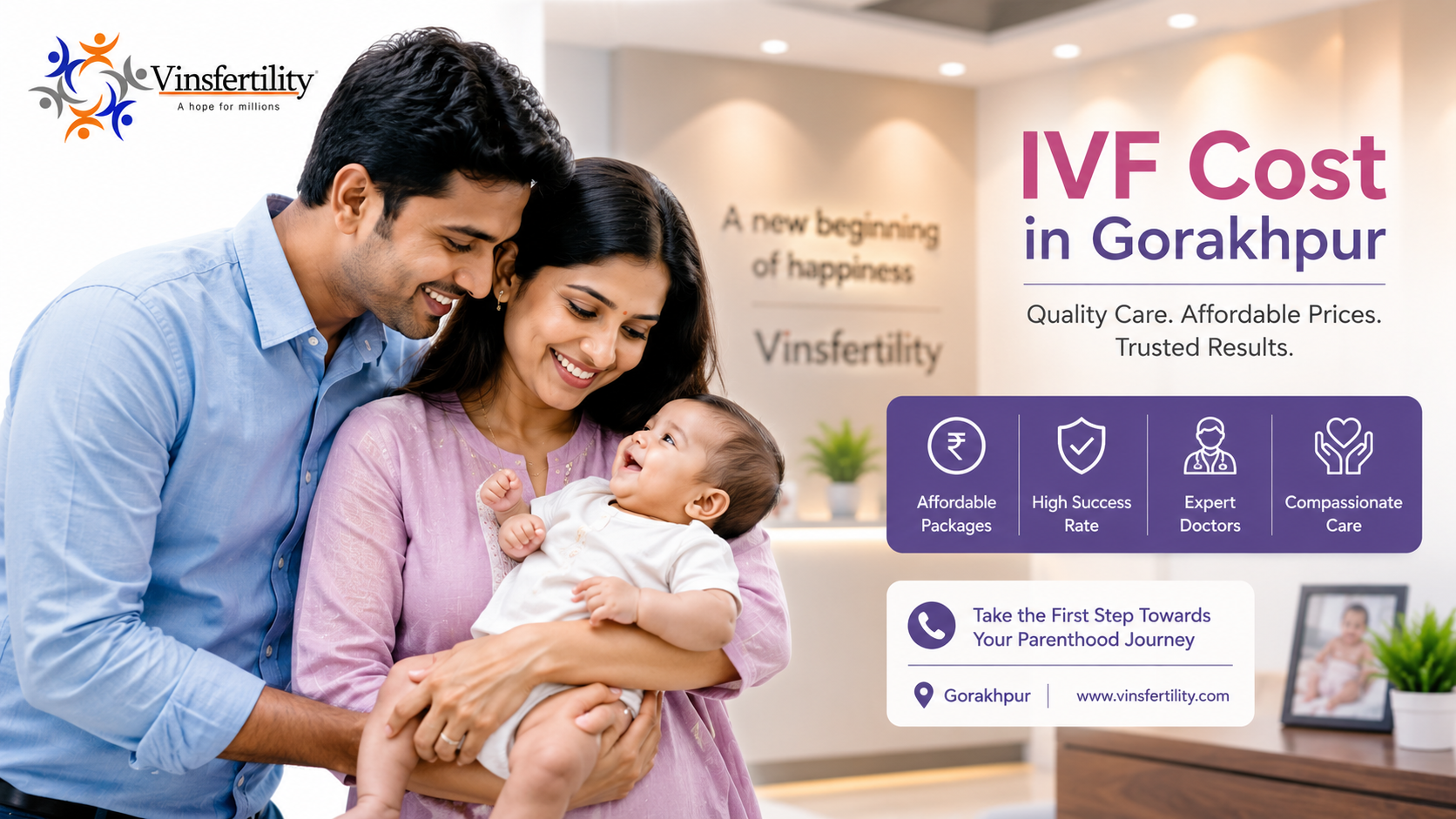 IVF Cost in Gorakhpur 2026 &ndash; Full Price Breakdown &amp; Low-Cost Centres