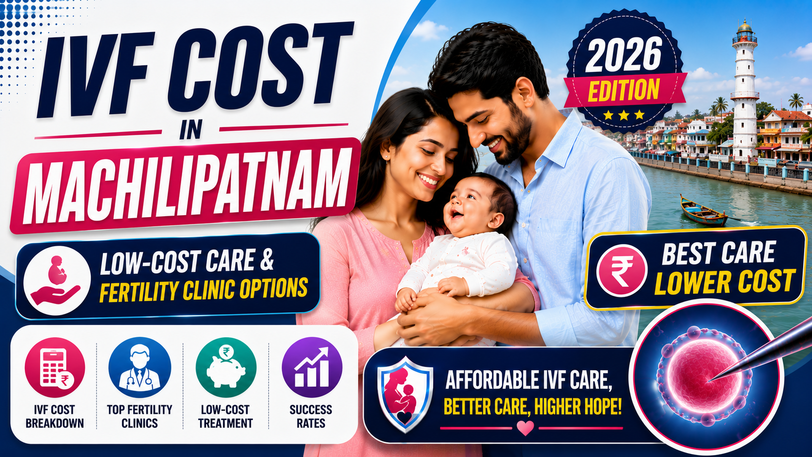 IVF Cost in Machilipatnam (2026): ₹1,25,000 &ndash; ₹1,75,000 Per Cycle