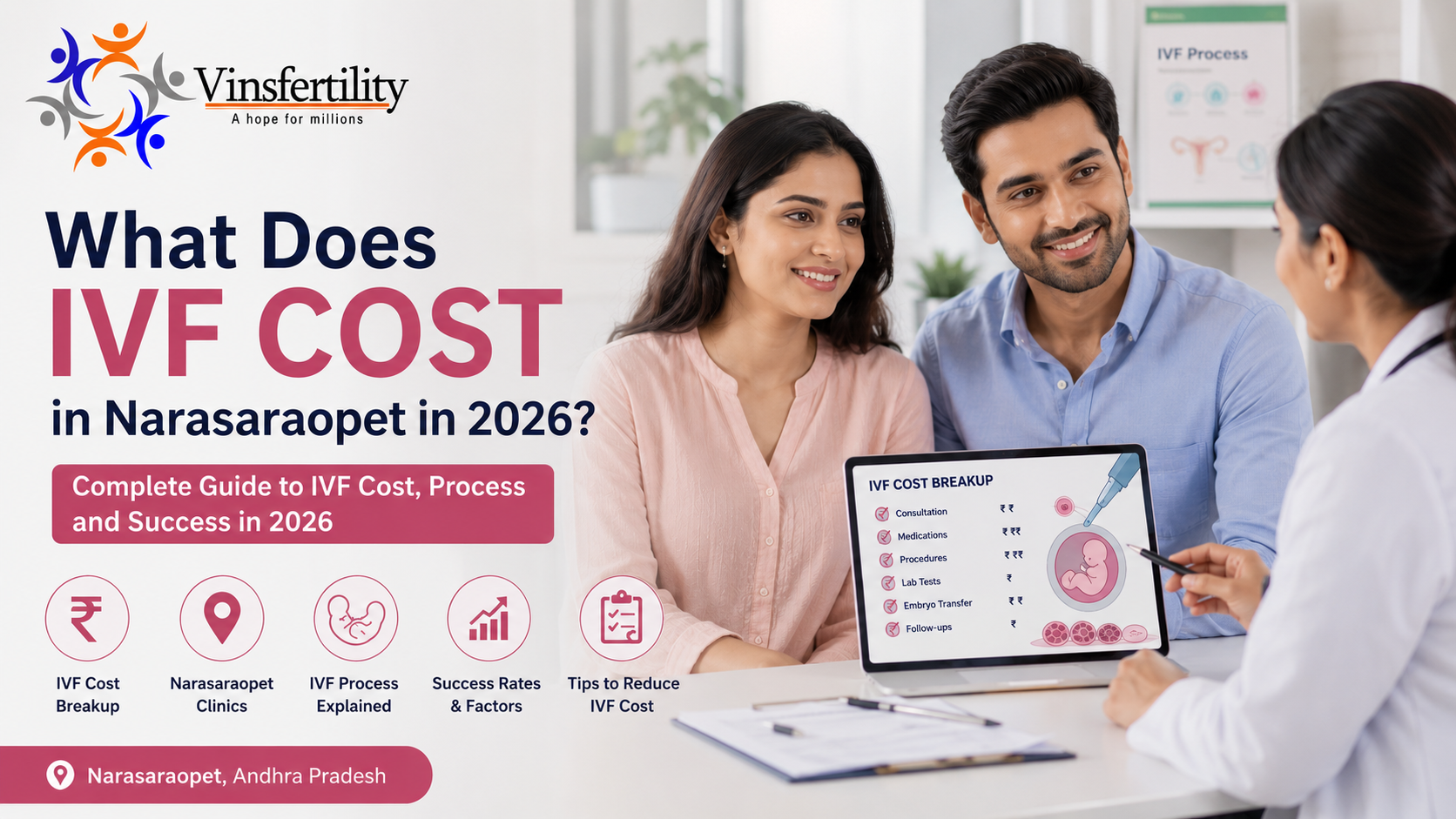 IVF Cost in Narasaraopet in 2026: Complete Price Guide