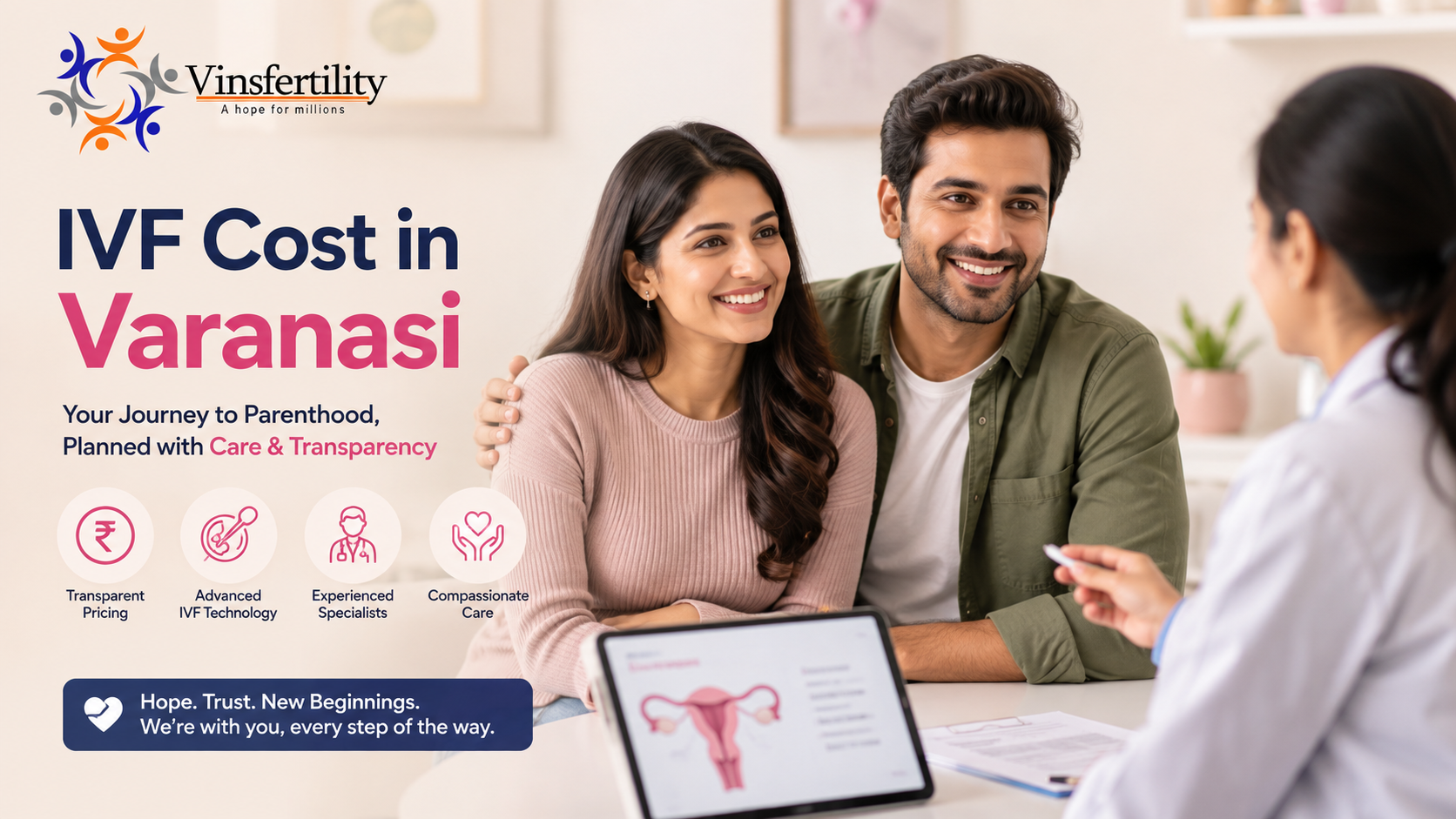 IVF Cost in Varanasi 2026: Complete Price Breakdown, Clinics &amp; Doctor Details