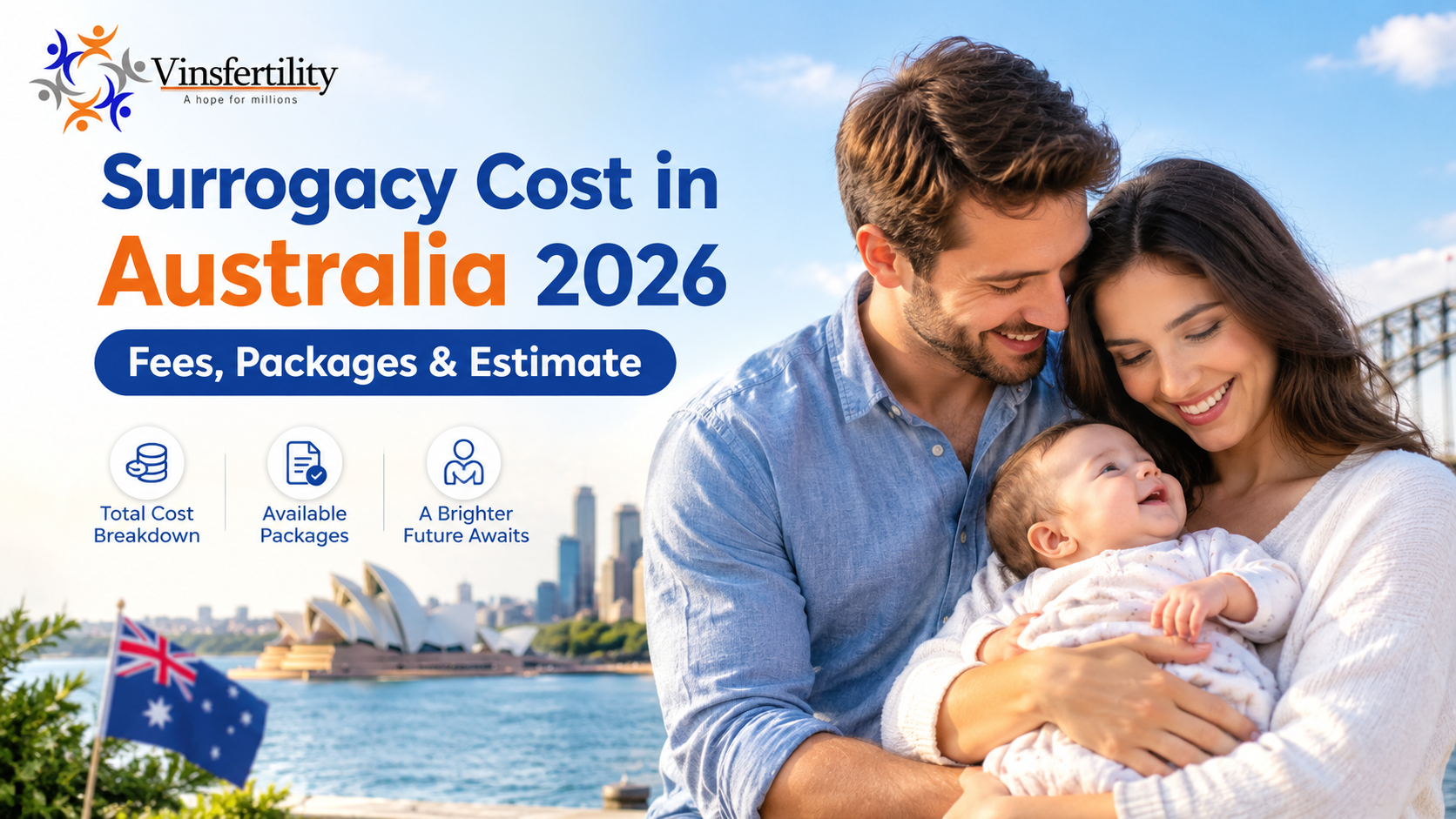 Surrogacy Cost in Australia 2026 | Affordable Rates | Vinsfertility