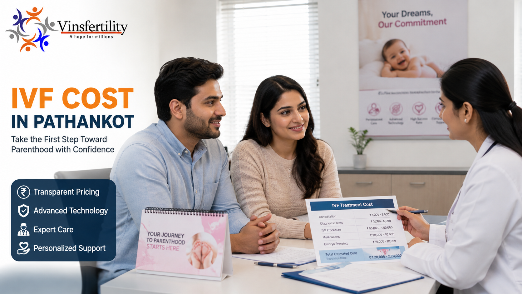IVF Cost in Pathankot 2026: Complete Price Guide