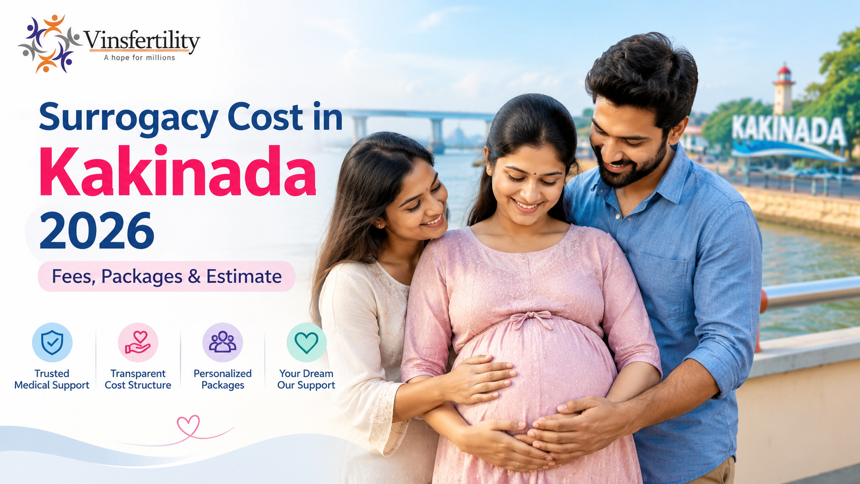 Surrogacy Cost in Kakinada (₹16&ndash;22 Lakh) | Low Cost Surrogacy Centres in Kakinada | Updated 2026