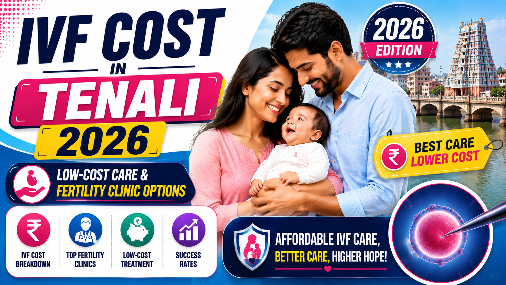 IVF Cost in Tenali (2026): ₹1,25,000 &ndash; ₹1,75,000 Per Cycle
