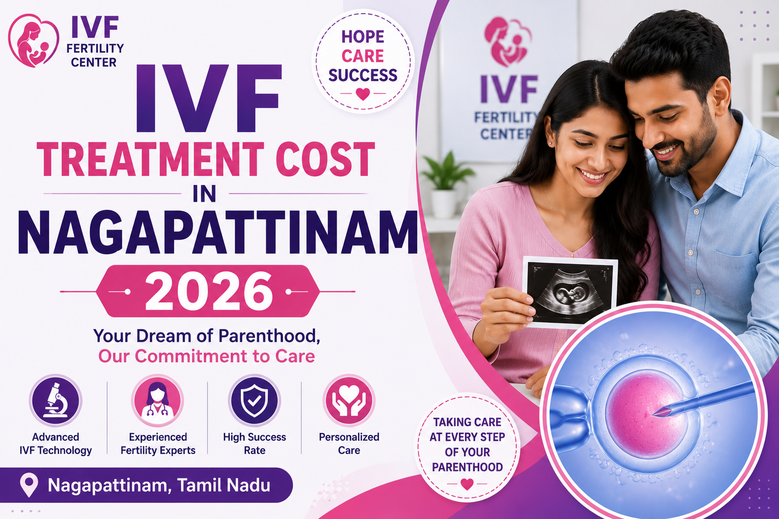 IVF Treatment Cost in Nagapattinam 2026 | Vinsfertility
