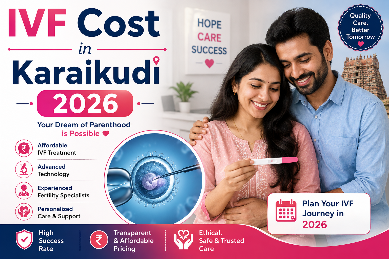 IVF Cost in Karaikudi 2026 | Best IVF Prices | Vinsfertility