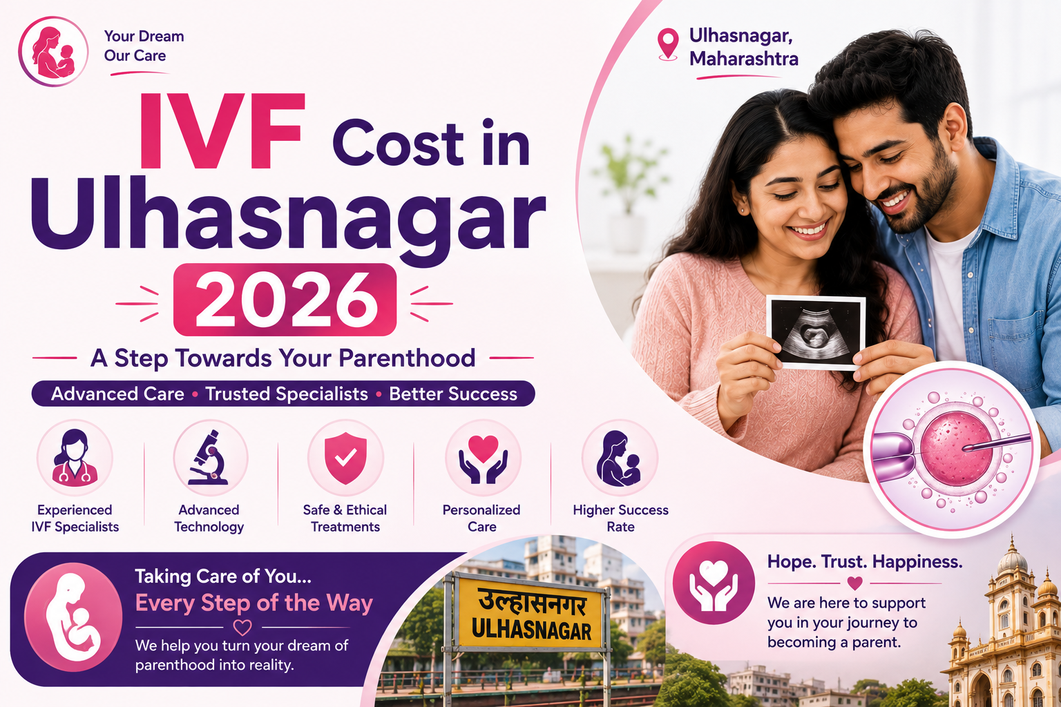 IVF Cost in Ulhasnagar 2026 | Best Centres and Rates | Vinsfertility