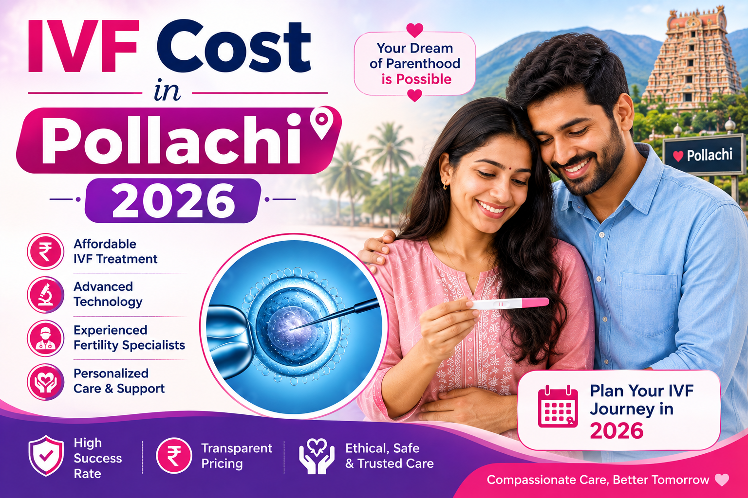 IVF Cost in Pollachi 2026 | Best IVF Prices | Vinsfertility