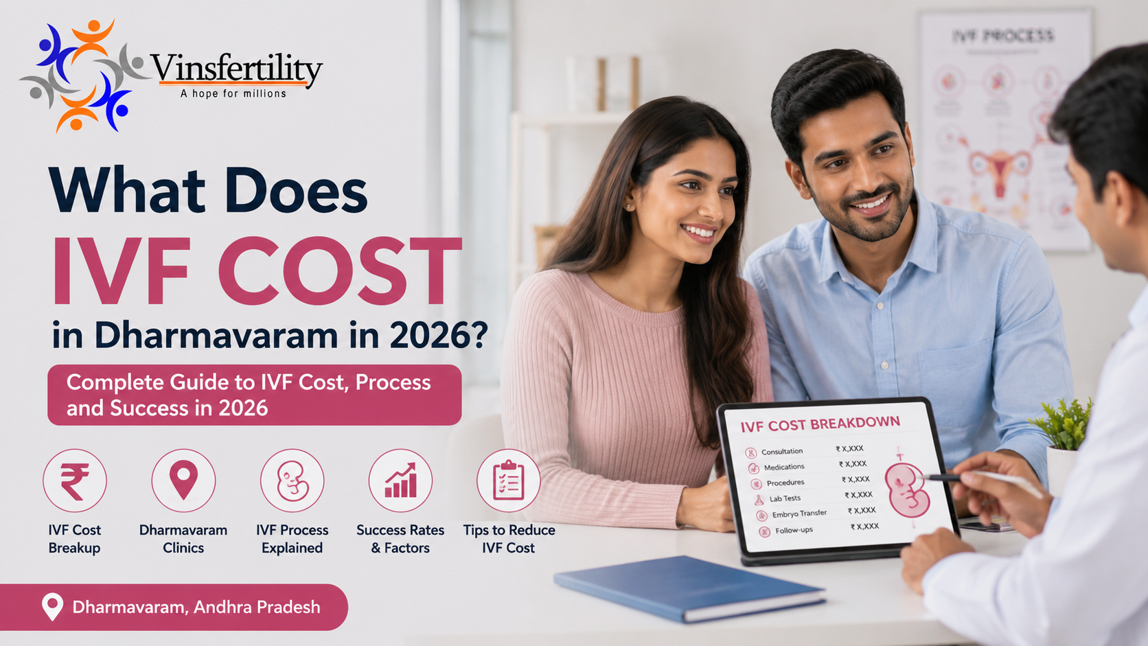What Does IVF Cost in Dharmavaram in 2026?