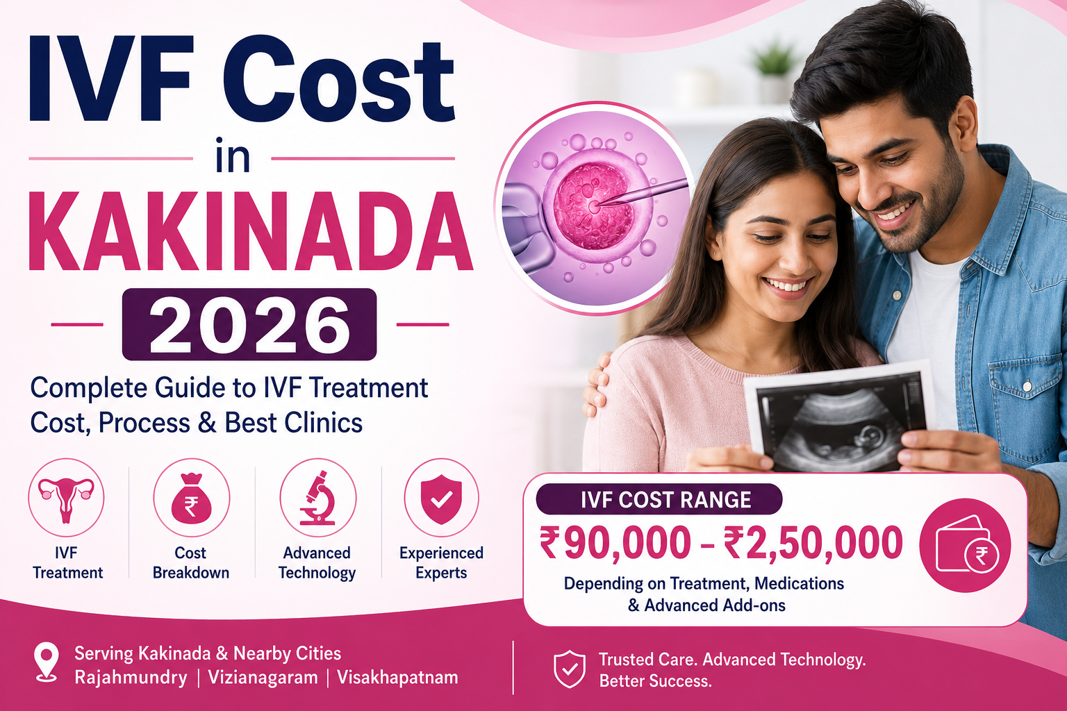IVF Cost in Kakinada 2026 | Best IVF Prices | Vinsfertility