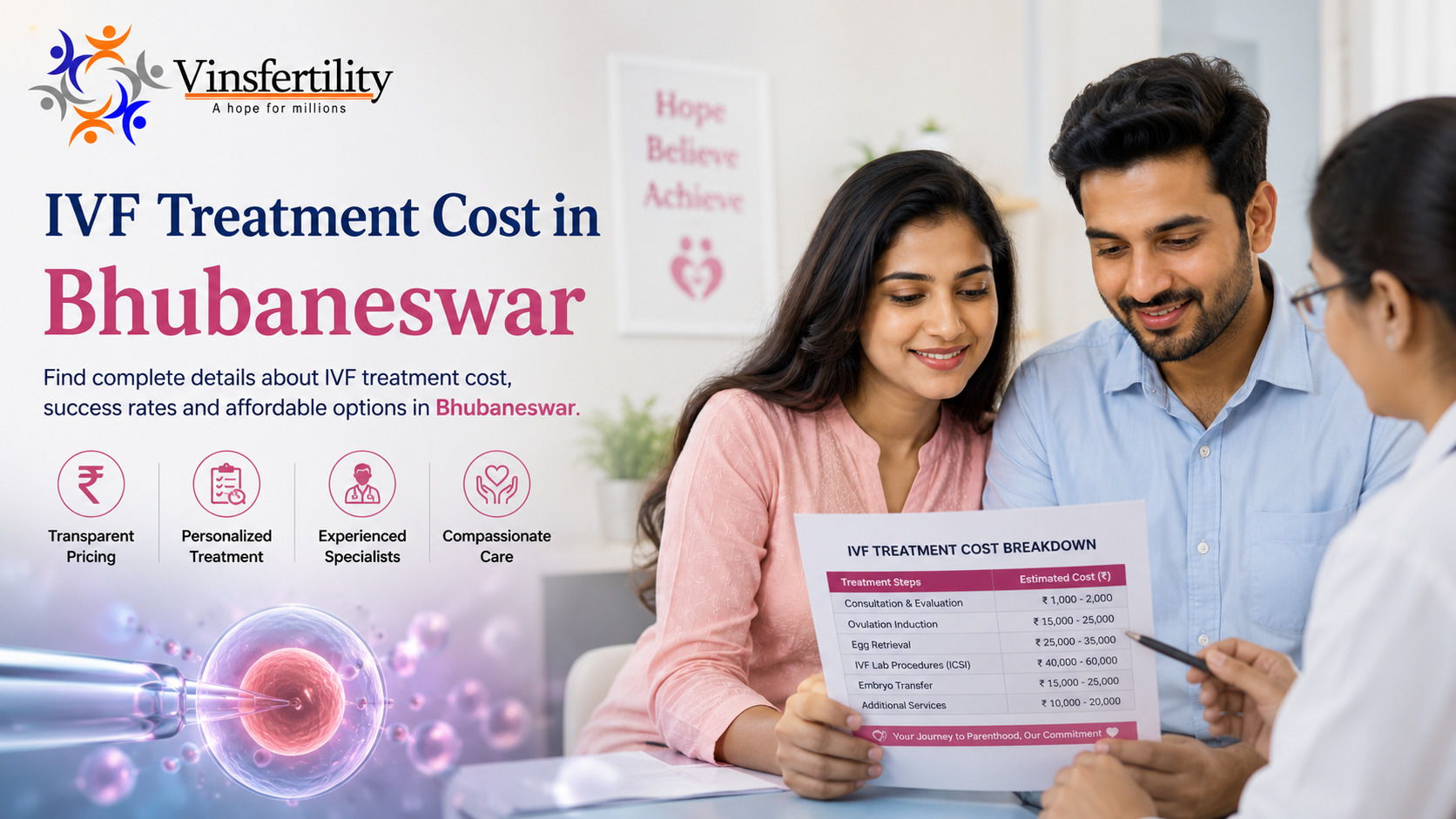 IVF Treatment Cost in Bhubaneswar 2026: Complete Price Guide &amp; Clinic Comparison