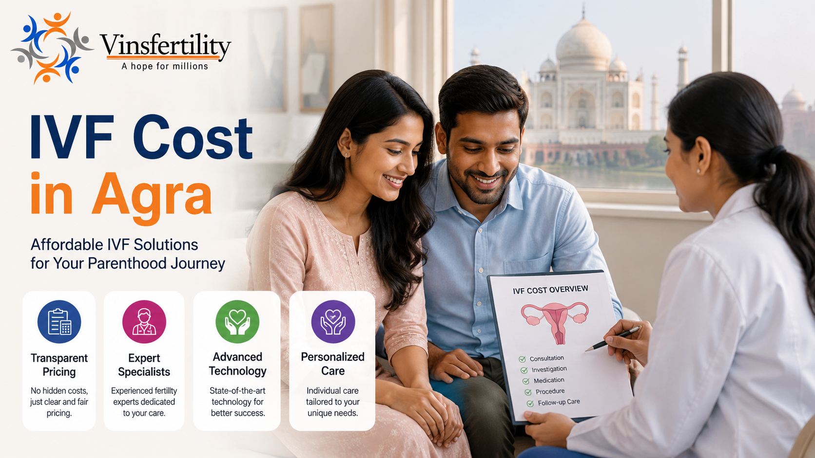 IVF Cost in Agra 2026: Complete Price Breakdown, Clinics &amp; Doctor Details