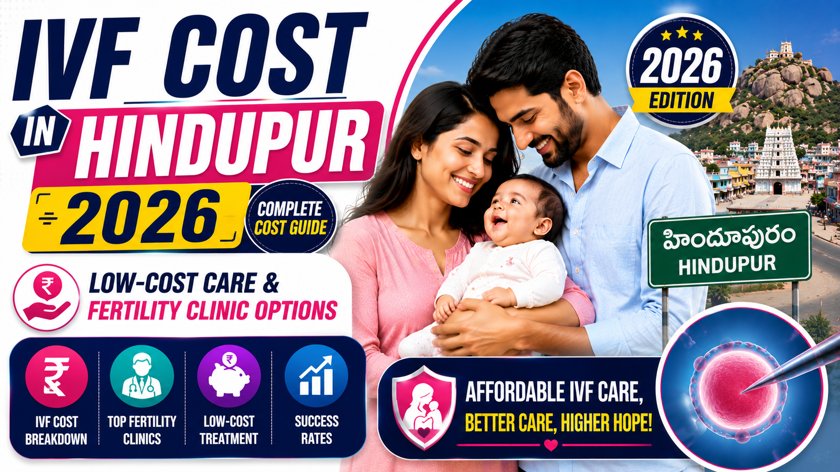 IVF Cost in Hindupur (2026): ₹1,25,000 &ndash; ₹1,75,000 Per Cycle