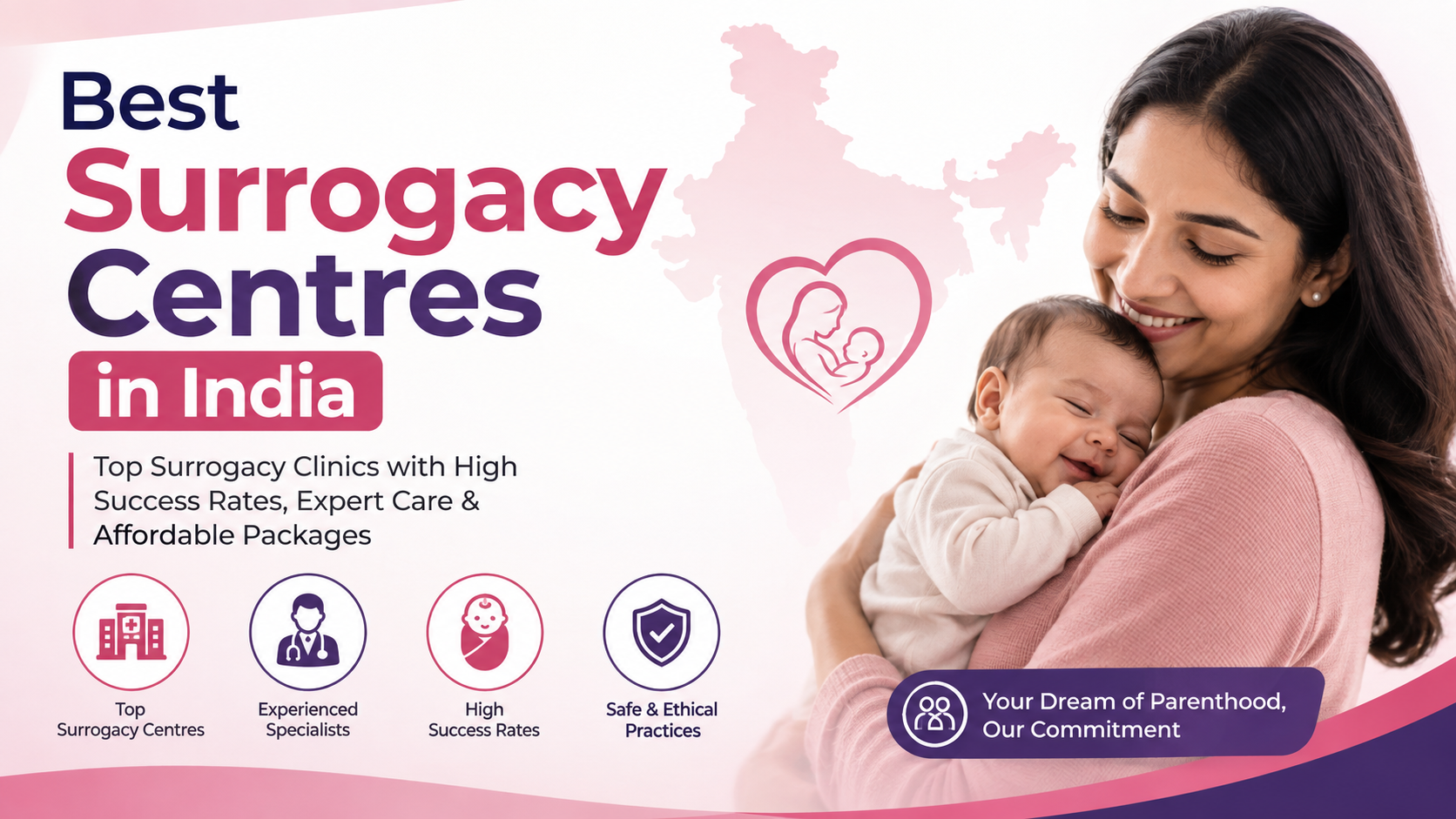 Best Surrogacy Centres in India  (2026) | Govt Approved &amp; High Success Rate