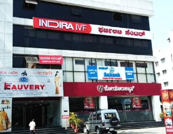 Indira IVF Mysore